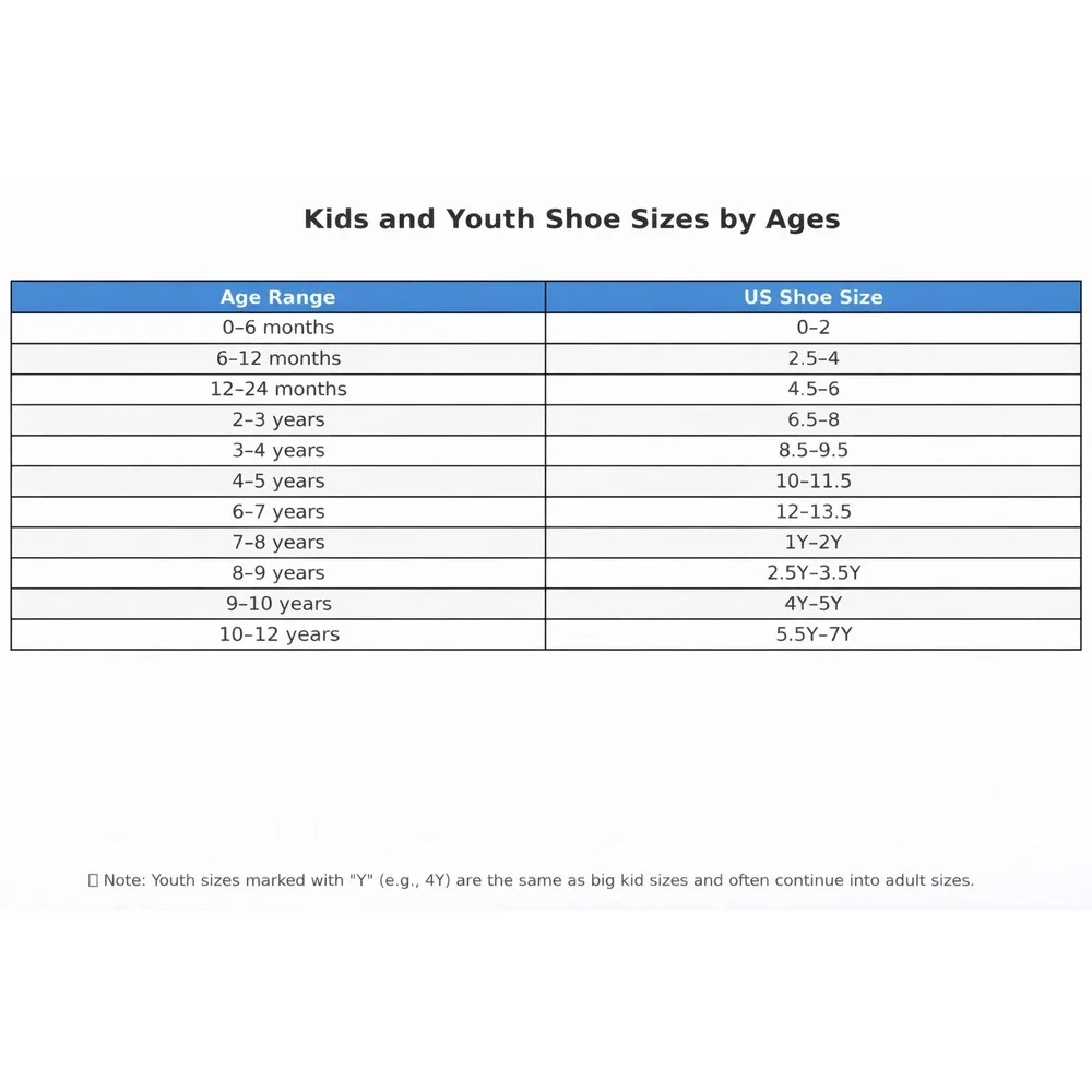 Skechers Youth Big Girl's Twinkle Toes High Top Sneakers Size 3 Rainbow Light-Up